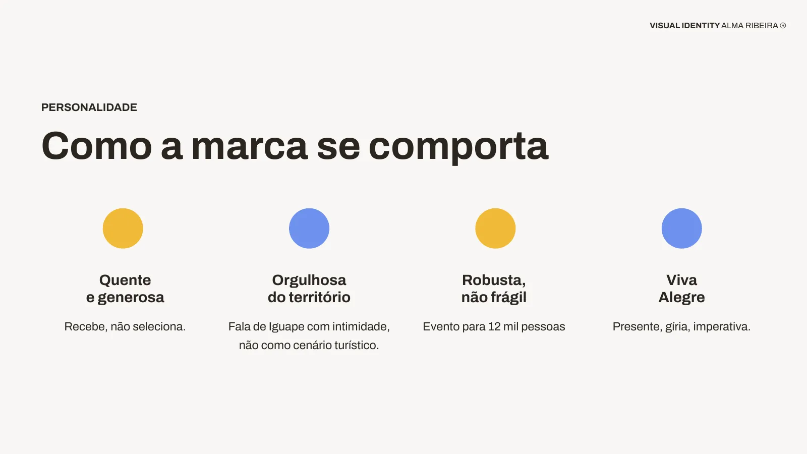 Alma Ribeira, prancha 5 de 30